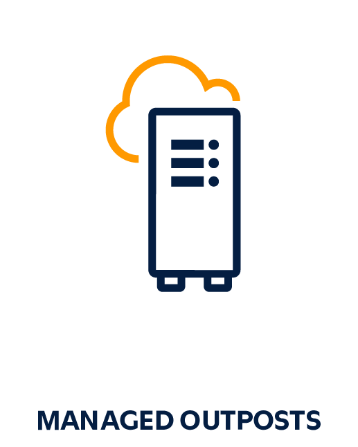 Managed AWS Outposts